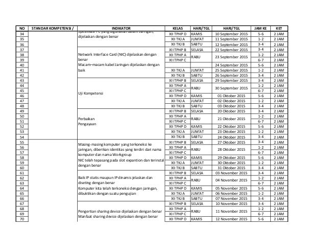 Agenda Mengajar Guru